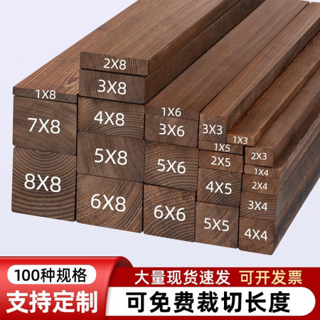 木业资源开发服务